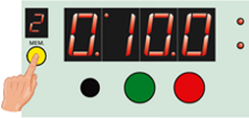 Programming Time